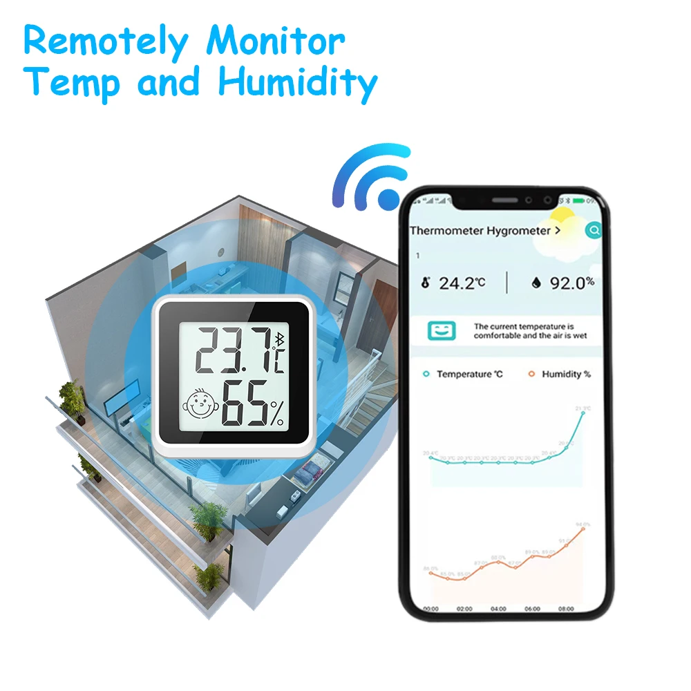 Bluetooth Digital Electronic Temperature and Humidity Meter Gauge ( Thermometer and Hygrometer in one with LCD Display) 