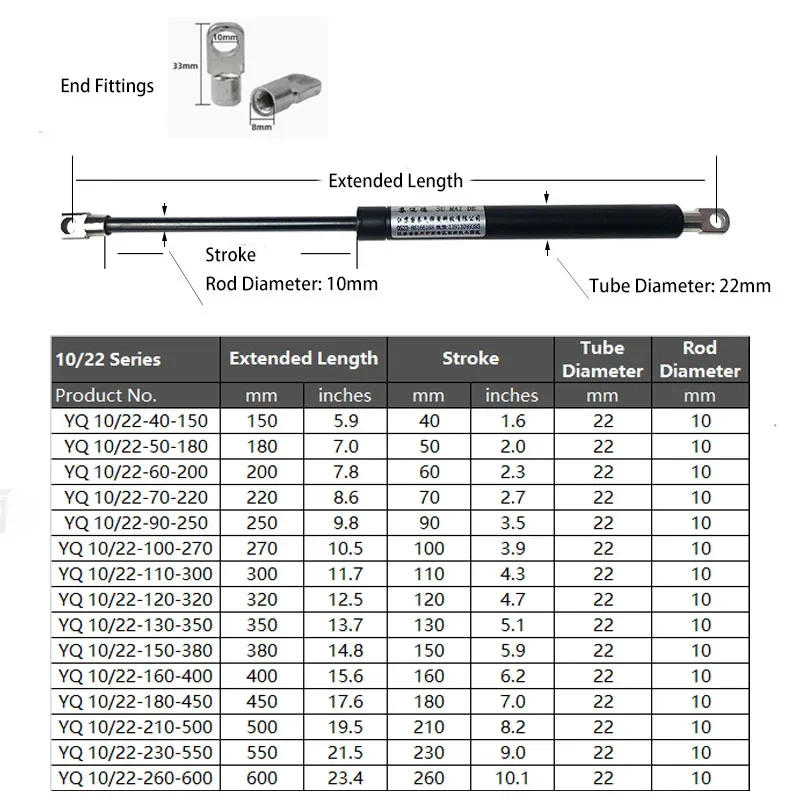 ƿ    Ʈ  Ʈ ,  ¦ ٴ ġ, ߿ ġ  , 700N, 158LB, 10X22, 1 