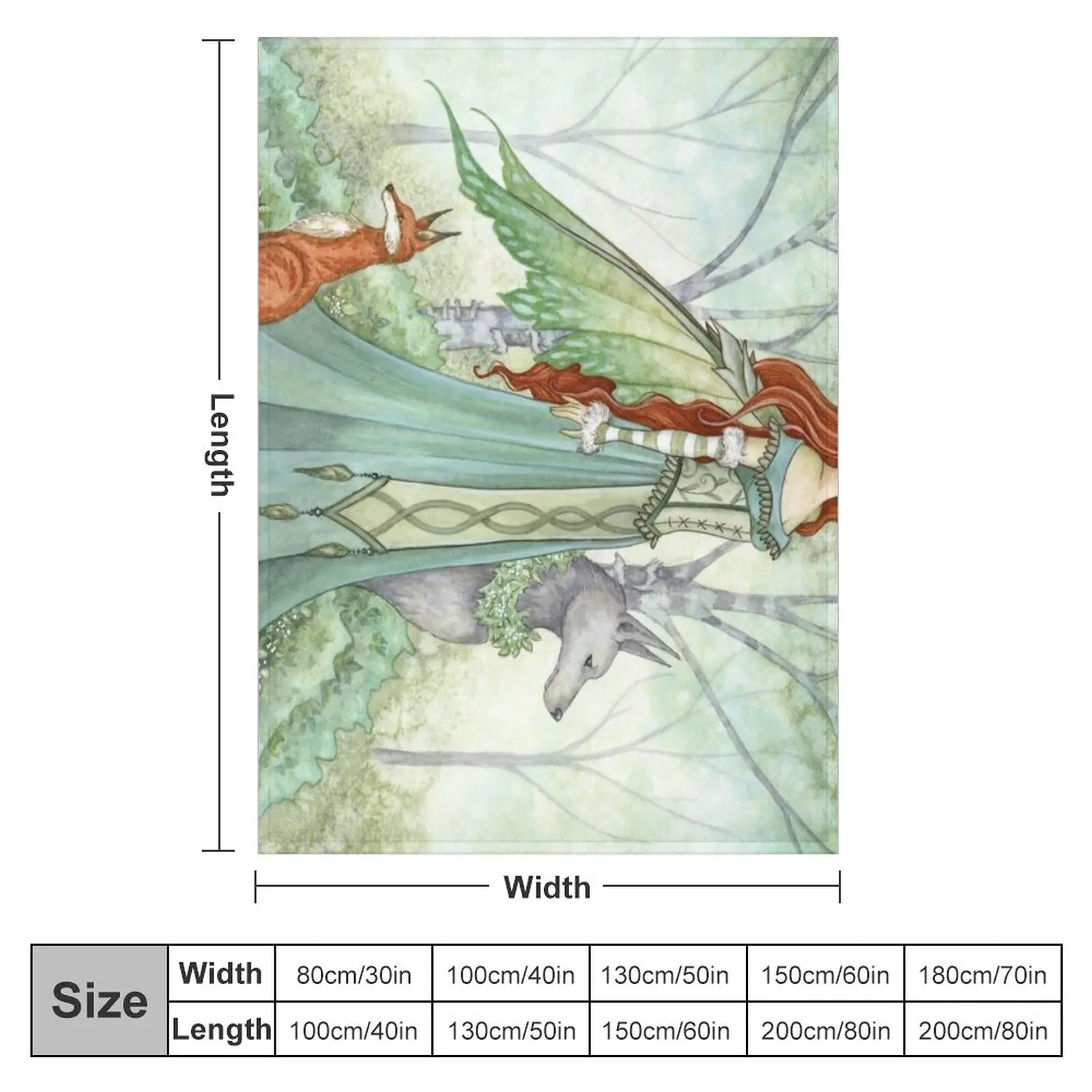 ��巣�� ��ȣ�� ��ô ���, �ʴ��� ��ô ���, ���� ���