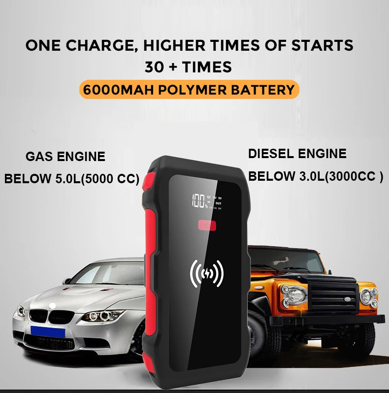 12000mAh Power Bank 1800A 12V Car Battery Jump Starter Portable Charger Car Booster Auto Starting Device Emergency Starter 6