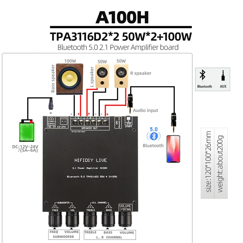 HIFIDIY S100L Bluetooth 5.0 2.1 Channel Power Audio Stereo Subwoofer Amplifier Board 50WX2+100W TREBLE Bass note tuning AMP 