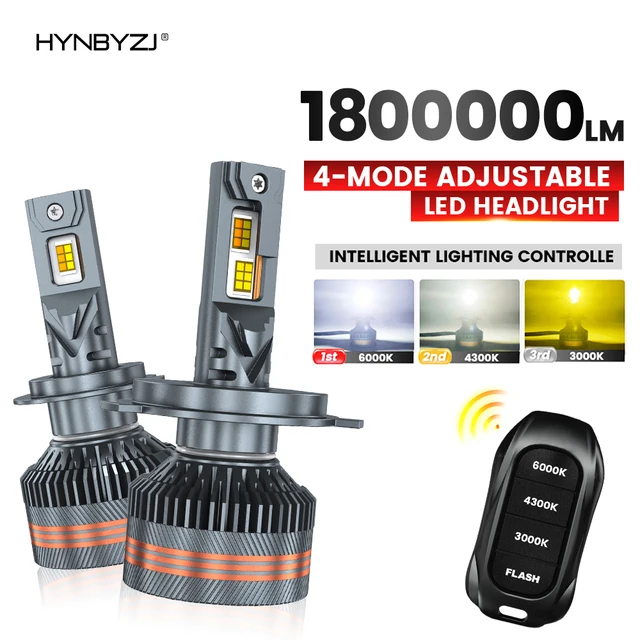 HYNBYZJ H7 LED H11 9005 HB3 9006 HB4 9012 H4 6000K 4300K ​​3000K หลอดไฟ LED สามสีรีโมทคอนโทรลสำหรับไฟหน้ารถไฟ 12V 1