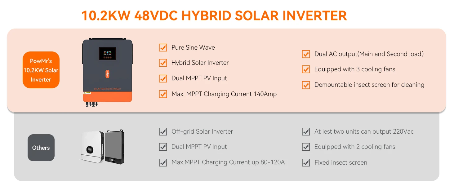 S9710cceeeeda4b24886b09b72e55f9e9i