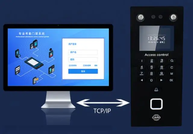 Face Recognition Biometric Fingerprint Time Attendance System Rfid Card+Pin+Palm