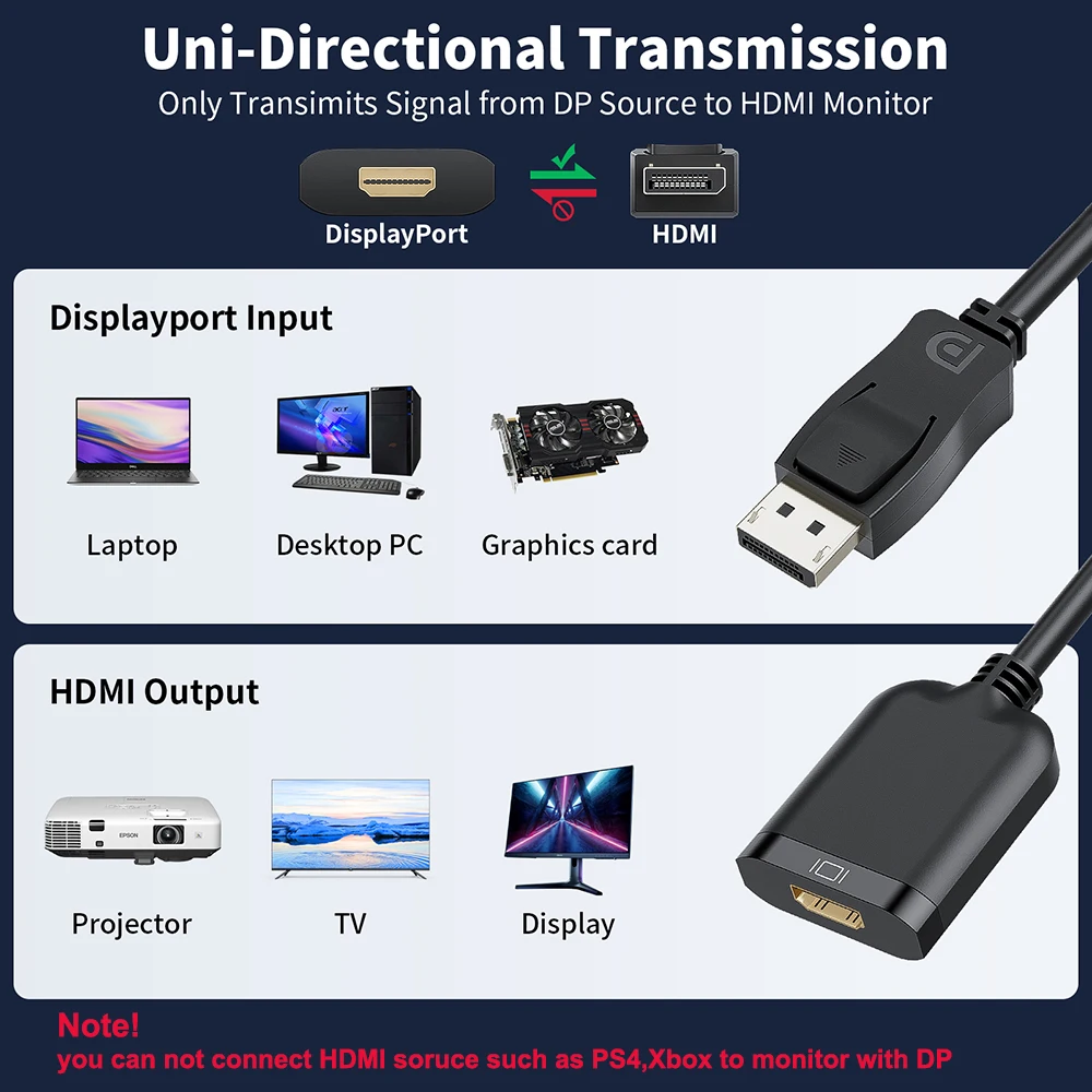 Premium 4K 60Hz Mini DisplayPort to HDMI Adapter
