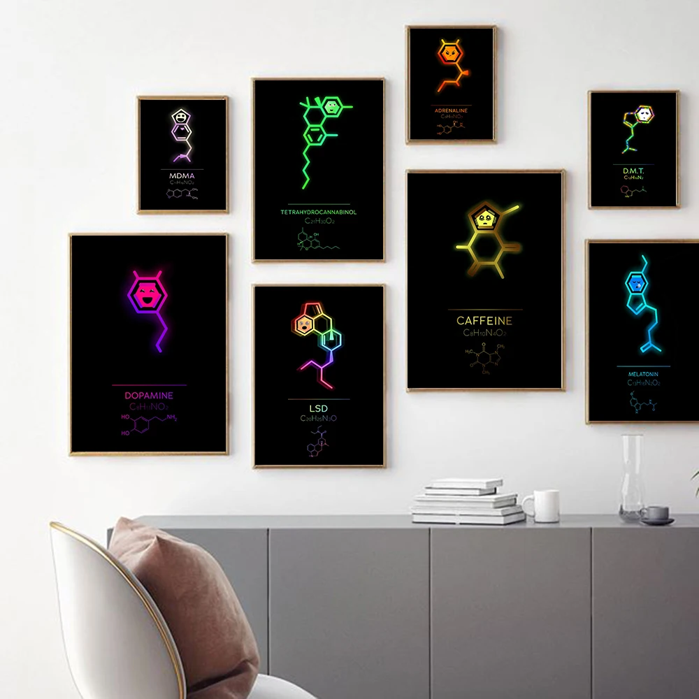 Chemistry Element Molecule Science Teacher Wall Art Canvas Painting