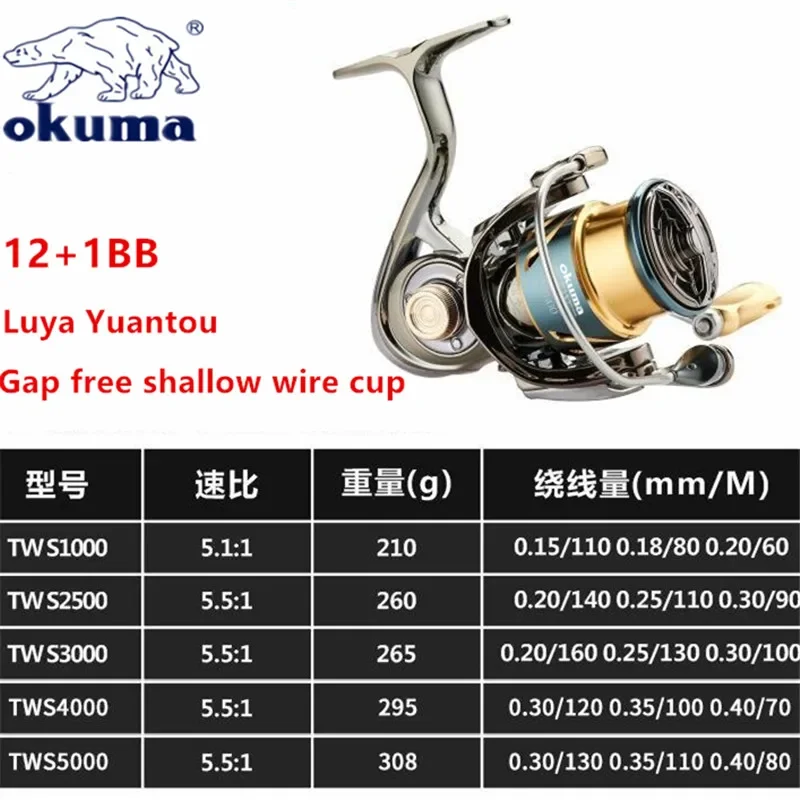 OKUMA all metal fishing reel shallow line cup rotating wheel 15KG
