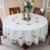 Table Cloth Round Table Luxury Room Aesthetic Tablecloth Coffee Dining Table Cover Embroidered Dust Cover Lace Home Decor 2