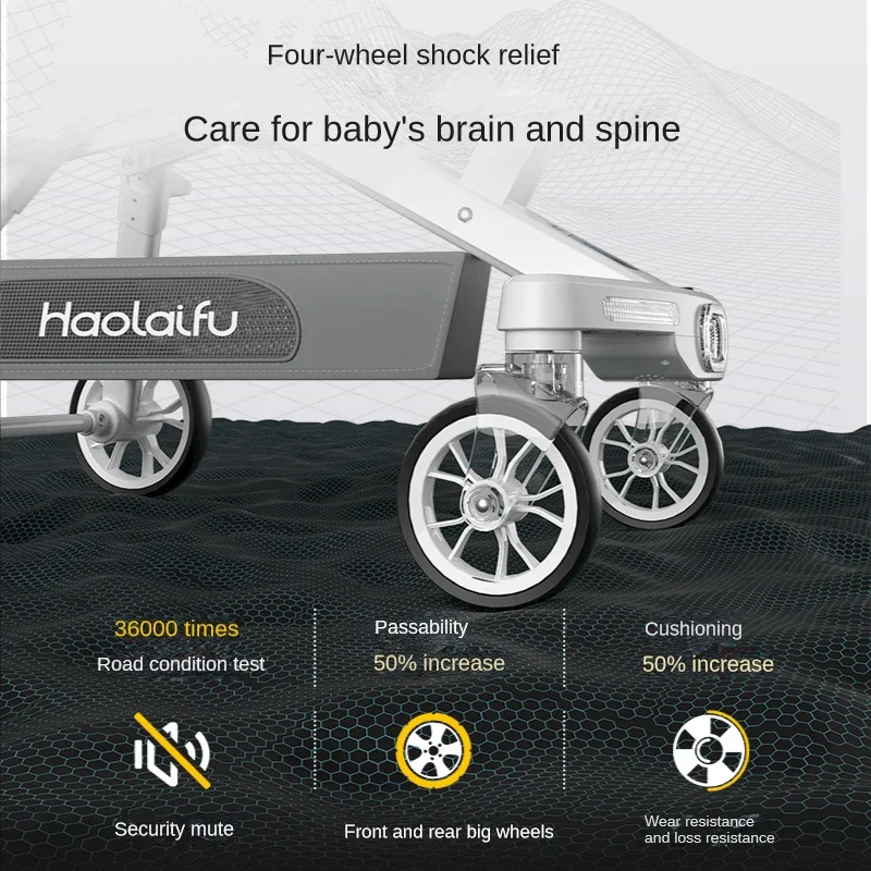Baby Stroller Folding Infant Trolley Foldable Outdoor Portable High view Carriage four wheels