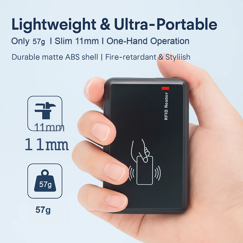 Portable UHF RFID Reader Writer - 860 - 960MHz Plug & Play USB Scanner ...