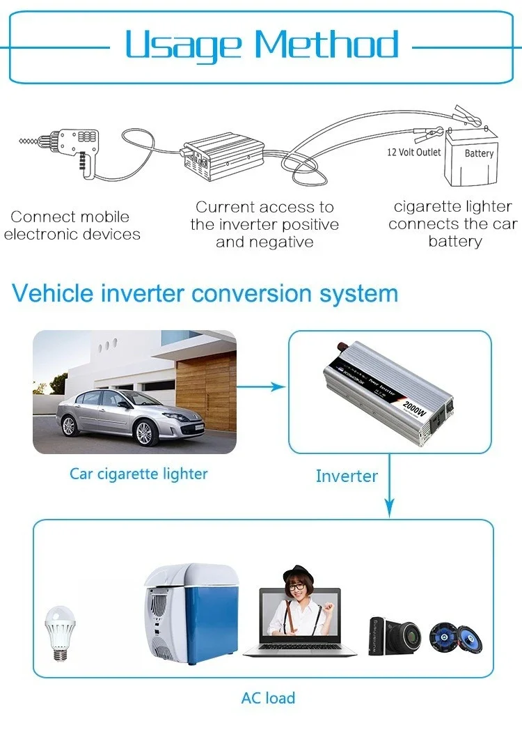 Inversor de Potencia 2000W - Imagen 3