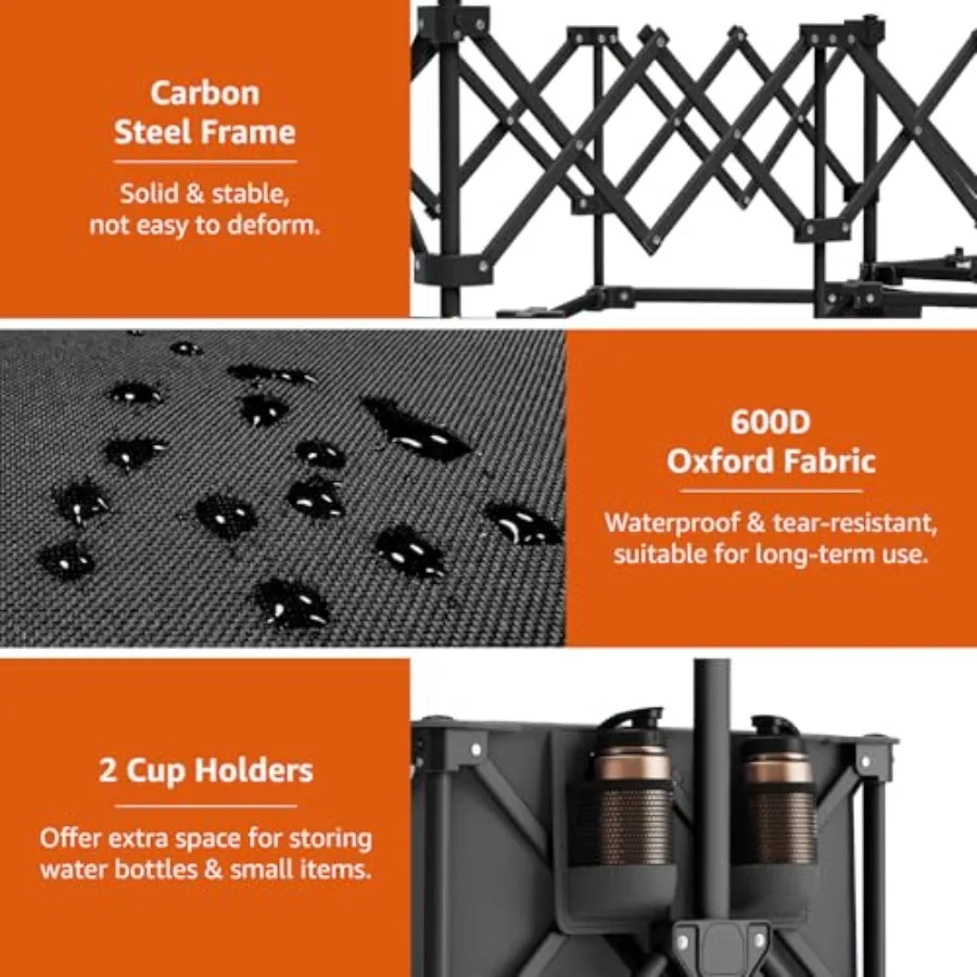 description