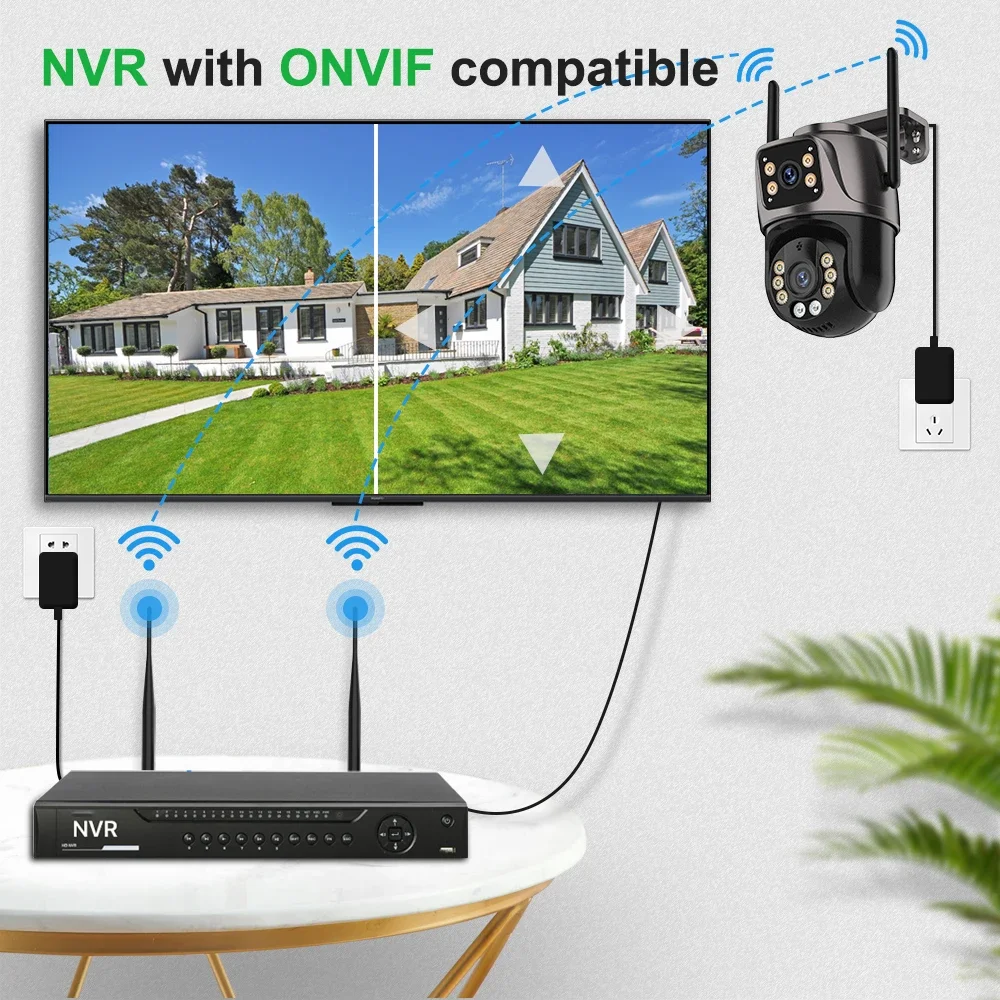 Рисунок 4 - 4K 8MP HD Wifi камера с двойным