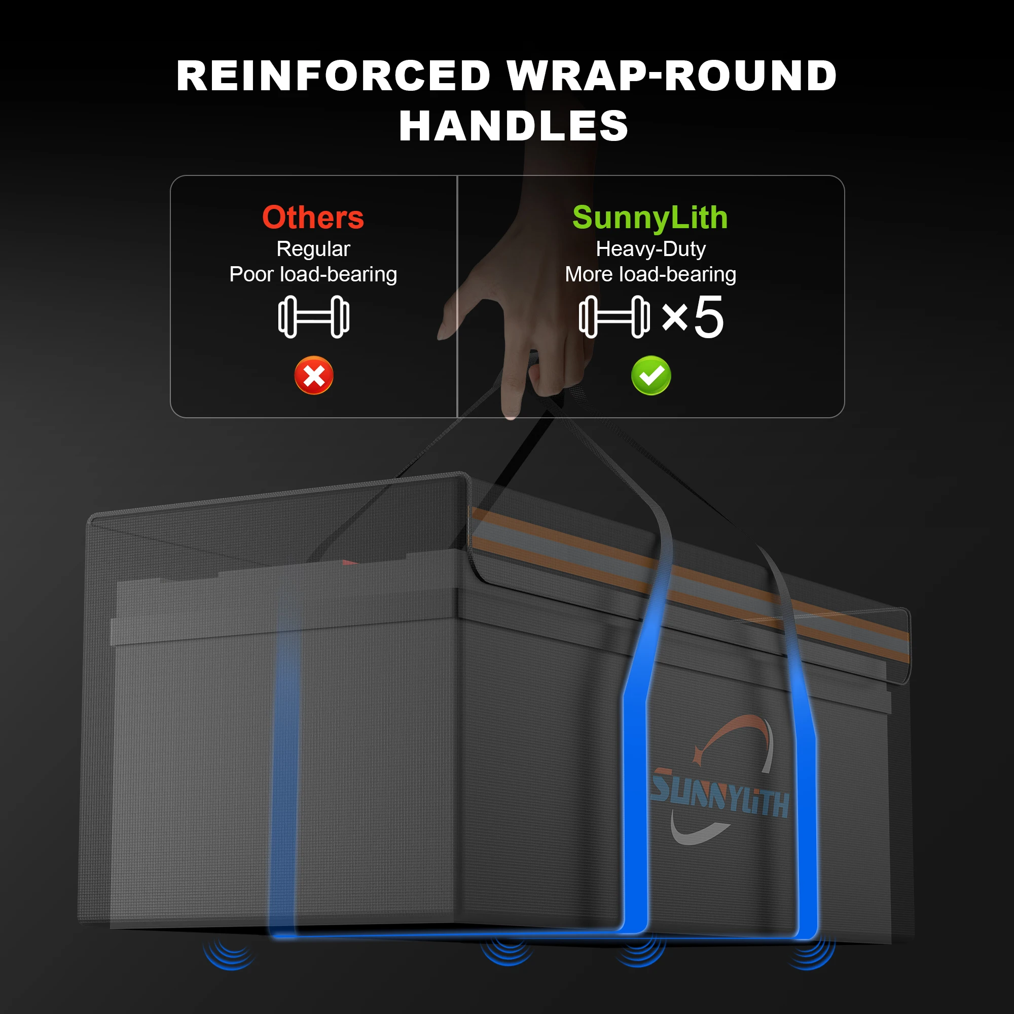 Sac de transport ignifuge pour batterie drone 120V 100Ah/200Ah