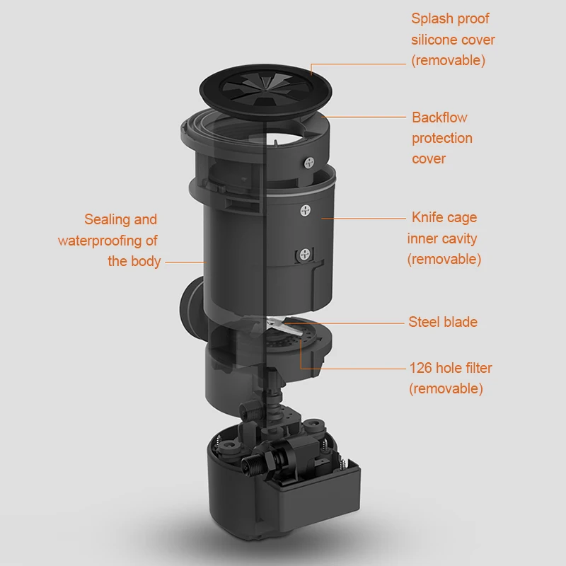 JIQI Remote Sink Drainage Food Waste Disposer Kitchen Garbage Processor Residue Disposal Crusher Grinder Stainless Steel Blade 2