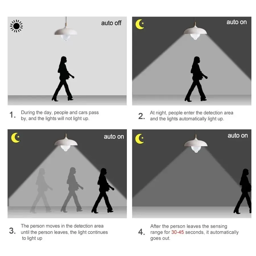 Smart Motion-Sensing LED Night Light for Indoor & Outdoor Security