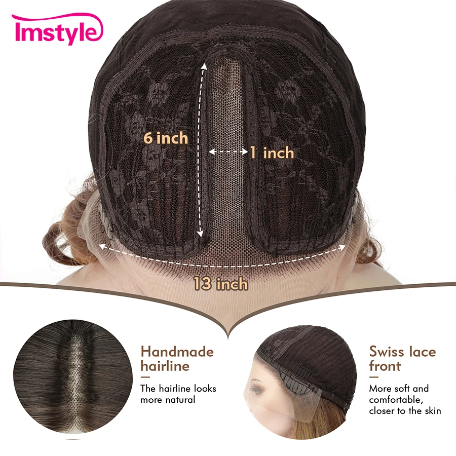 Imstyle Synthetic Lace Front Wig Straight Wig T Part Lace Ombre Blue Pueple Pink Heat Resistant Fiber Cosplay