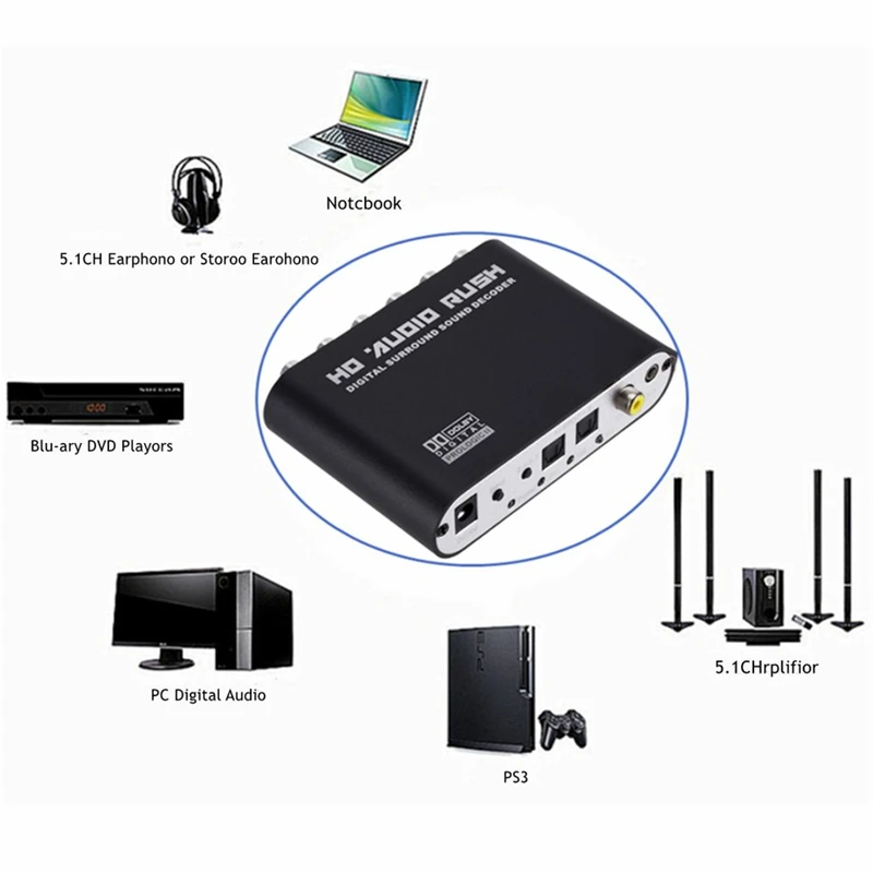 TABLLYUGE AC3 Audio Digital to Analog 5.1 Channel Stereo DAC Converter audio converter adapter audio converter amplifier audio decoder audio converter audio adapter Optical SPDIF Coaxial AUX 3.5Mm to 6RCA Decoder Amplifier