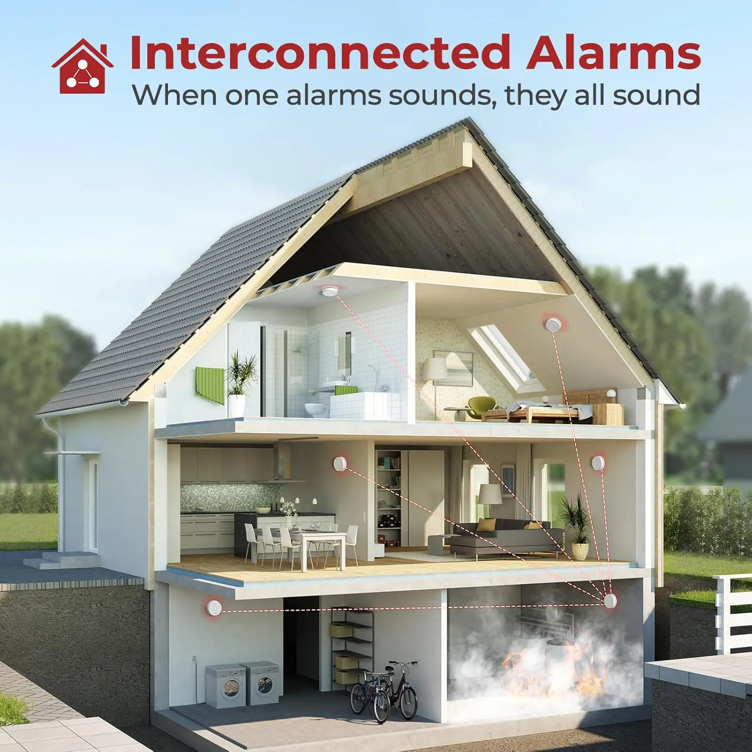 Detector Combo, 2 in 1 Smoke and CO Detector with 2 AA Batteries Back Up