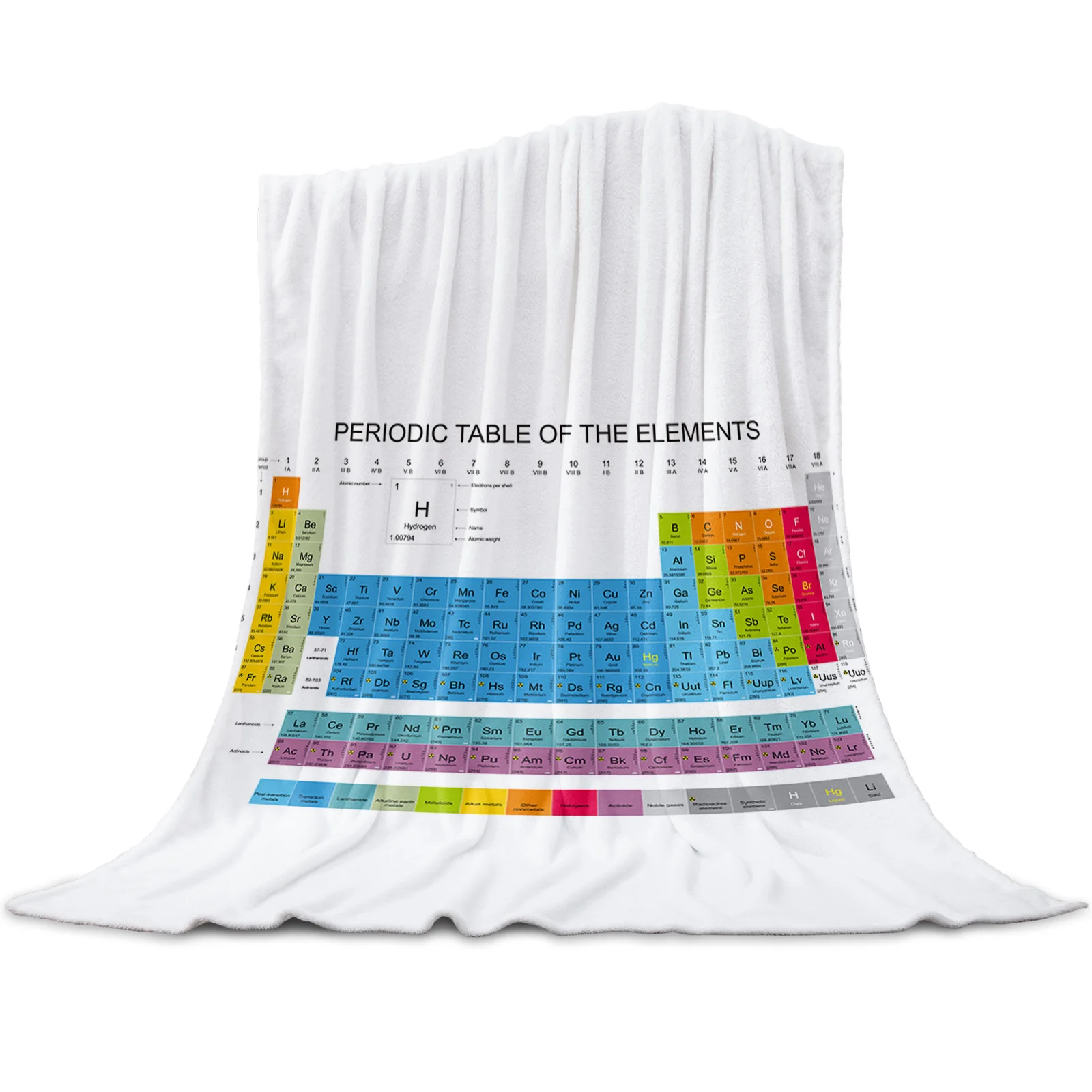 ���� �ֱ���ǥ ���� ��� ħ�� �繫�� ħ�뺸 �ö��� ���, �޴�� ����Ʈ ������ ���