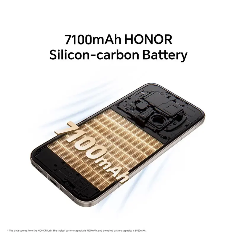 RU Express】HONOR Magic8 Pro Global Version Snapdragon 8 Elite Gen