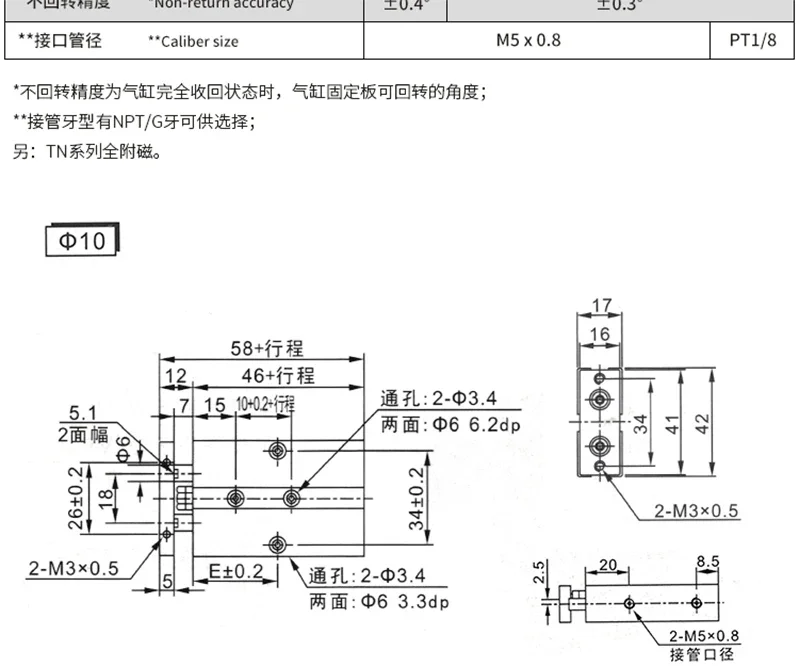Computers e Electronics