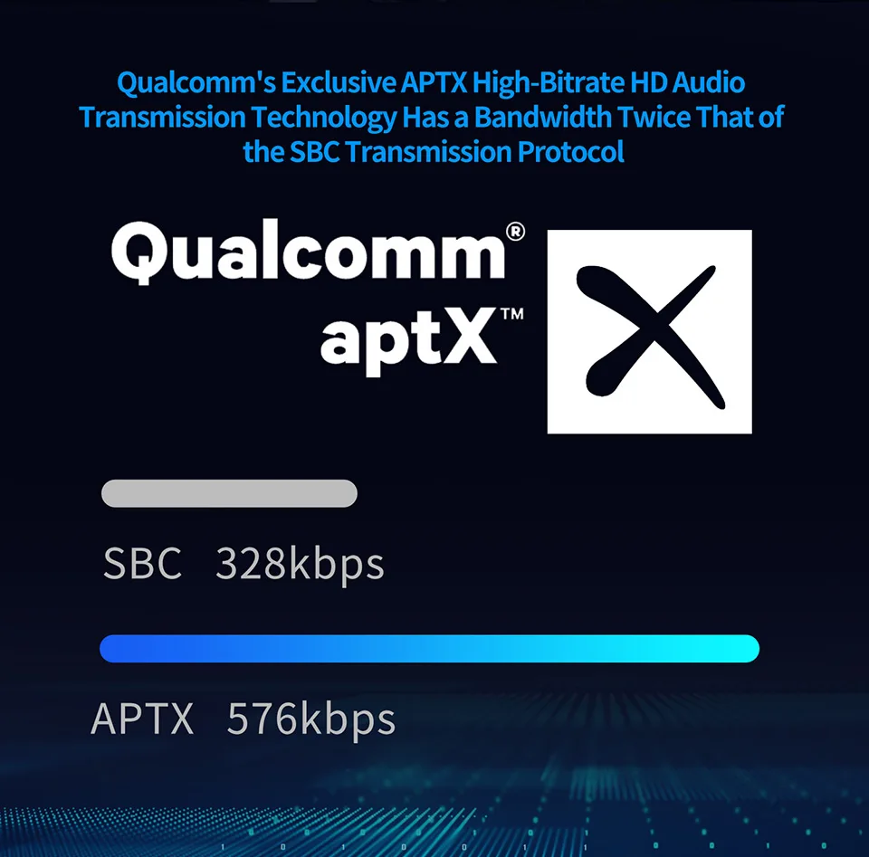 KZ Xtra Audífonos Inalámbricos TWS Bluetooth 5.4 Cancelación De Ruido ANC Multimodo