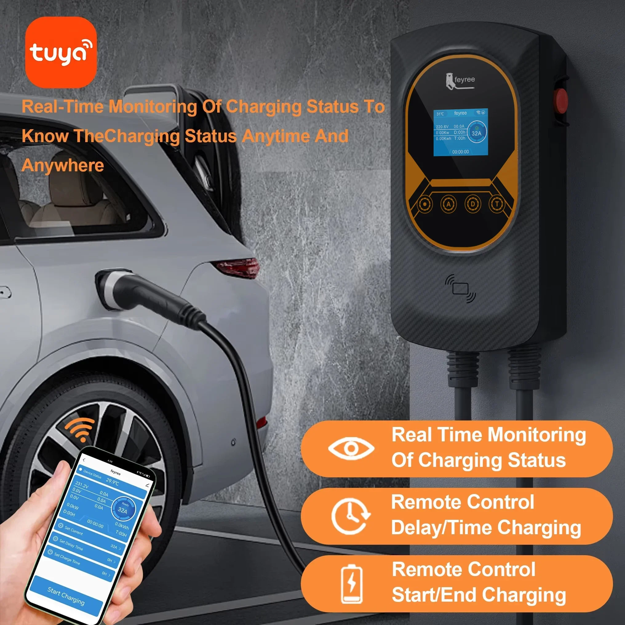 Feyree EV Charging Station 32A Electric Vehicle Car Charger EVSE Wallbox Wallmount 7.6/11/22kW Type2 Cable IEC62196 APP Control