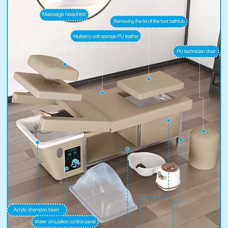 Рисунок 3 - Шампунь для мытья волос