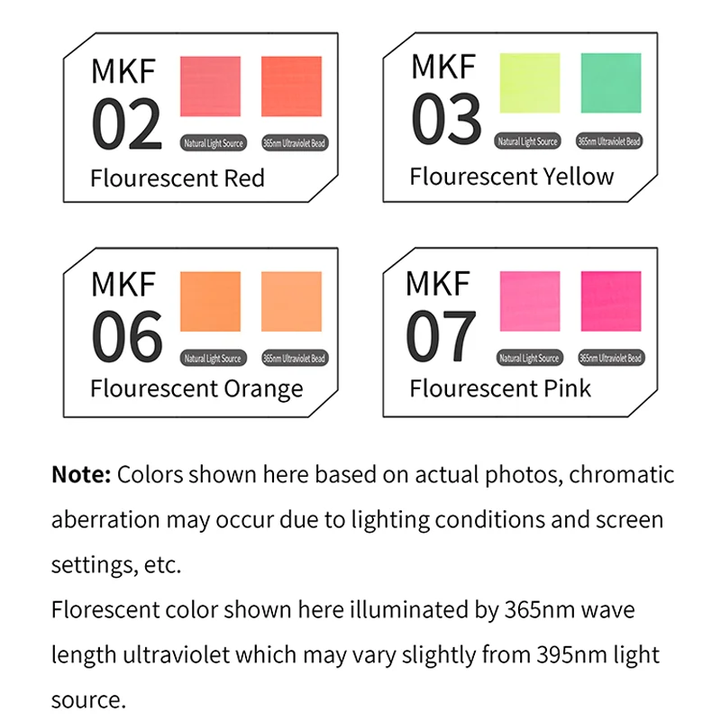 DSPIAE Environment-Friendly Water-Based Soft Head Marker Fluorescent Colors For Gundam Military Model Painting