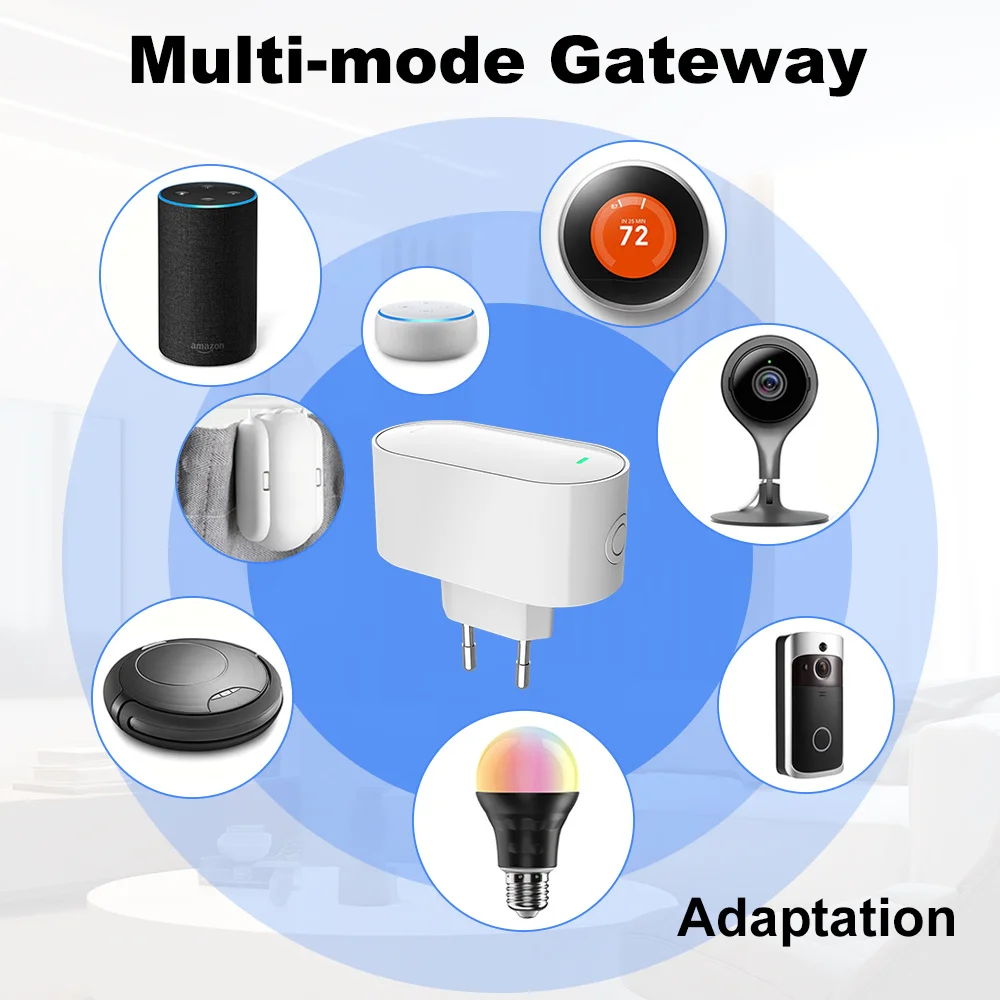 Tuya Plug-in Multi Mode ZigBee Bluetooth Gateway Hub Bridge Smart Life APP Wireless Remote Control Works with Alexa Google Home zigbee gateway smart gateway
