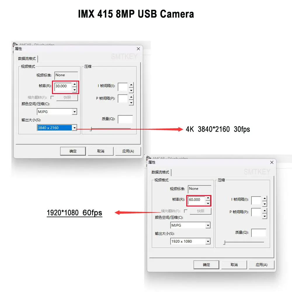 4K IMX415 2.8-12mm Lens with USB 2.0 Camera Module 60FPS in 1920*1080 or 30FPS 3840 * 2160 MJPEG YUV2 PCBA USB WebCam Camera