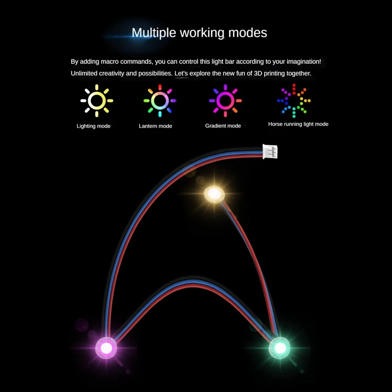 Voron 2.4 스텔스버너용 완전 조립 LED, 3 RGBW 미니 단추 LED U4LD