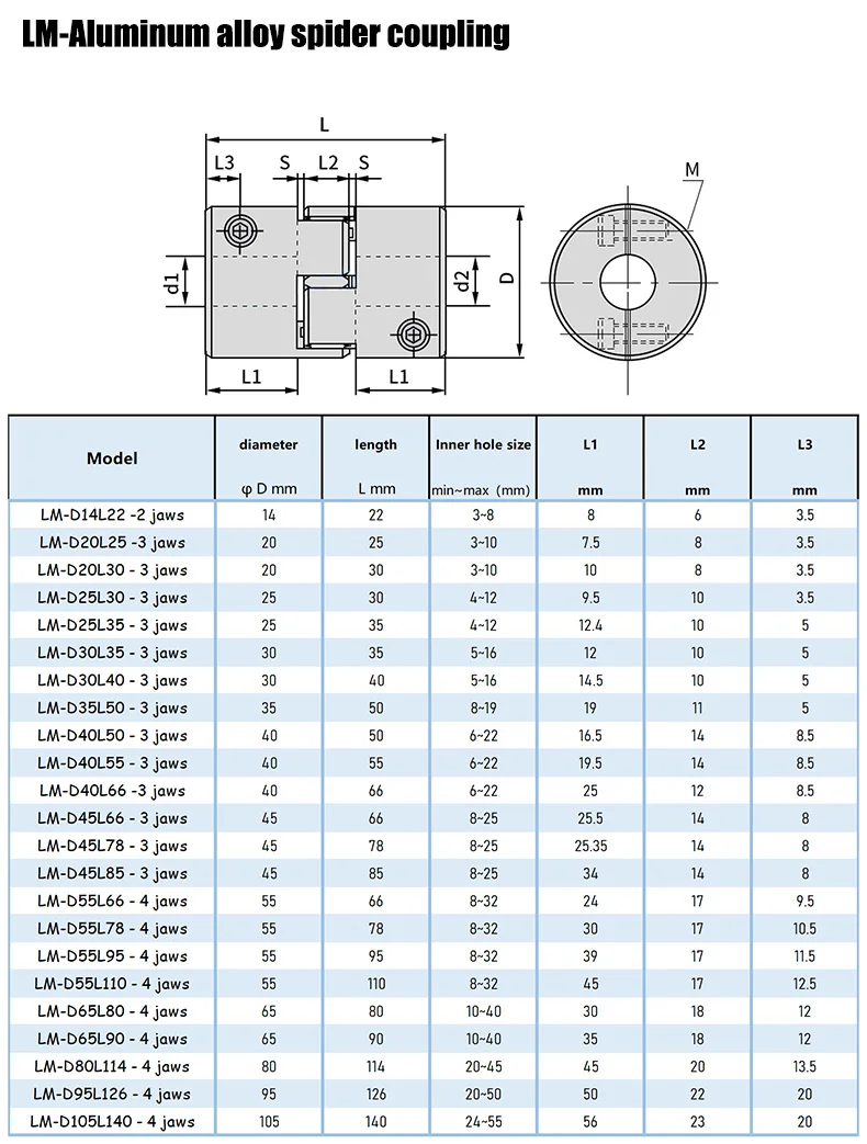 Description Picture 2 of itemLM series 1PC D40 L66 Flexible plum clamp coupler shaft size Jaw shaft coupling/8/10/12/14/16mm D40L66 couples for CNC motor
