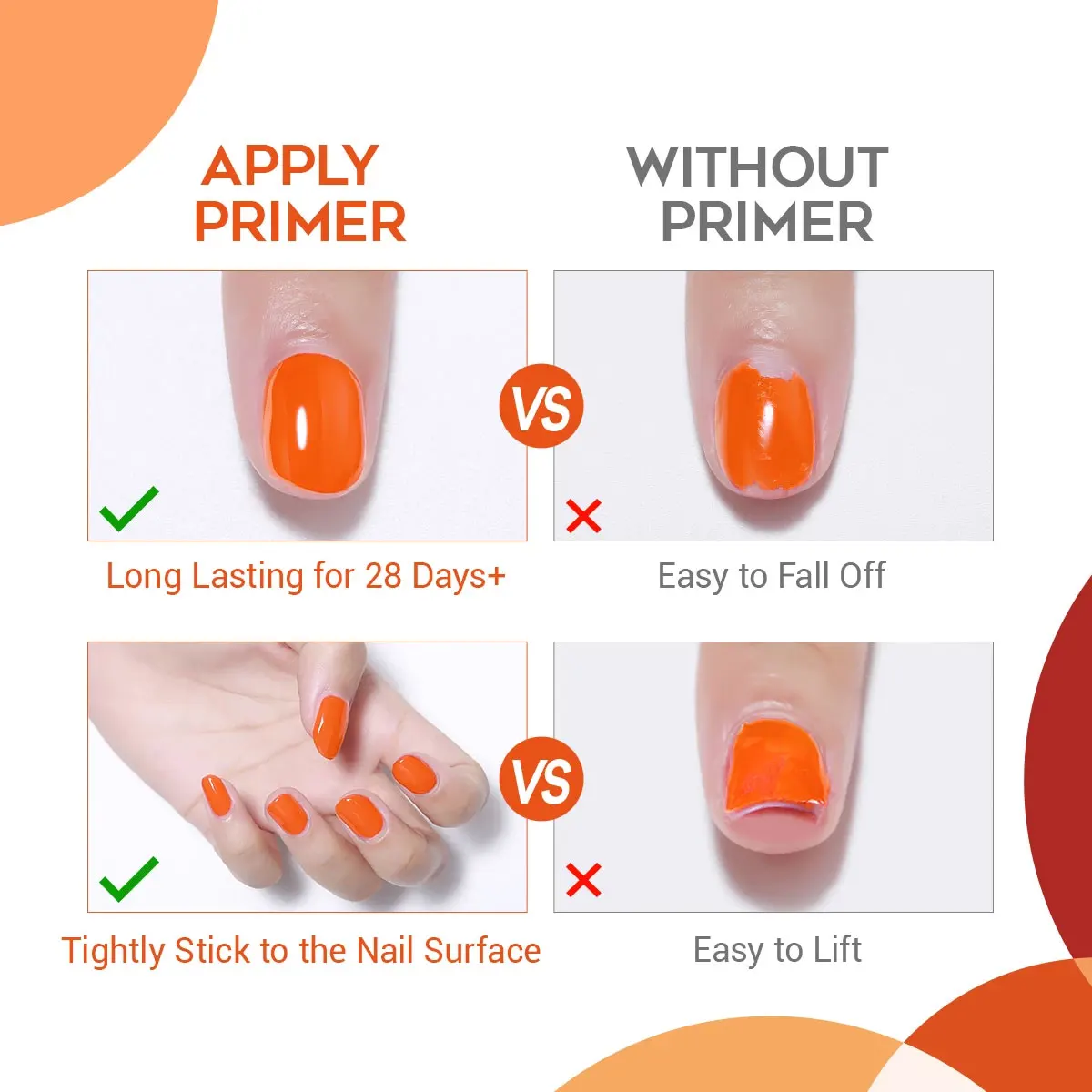 Natural Nail Prep Dehydrator and Nail Acid-Free Primer Set Fast Air Dry For Gel Polish Base Cleaning Agents UV Gel Polish nail art set
