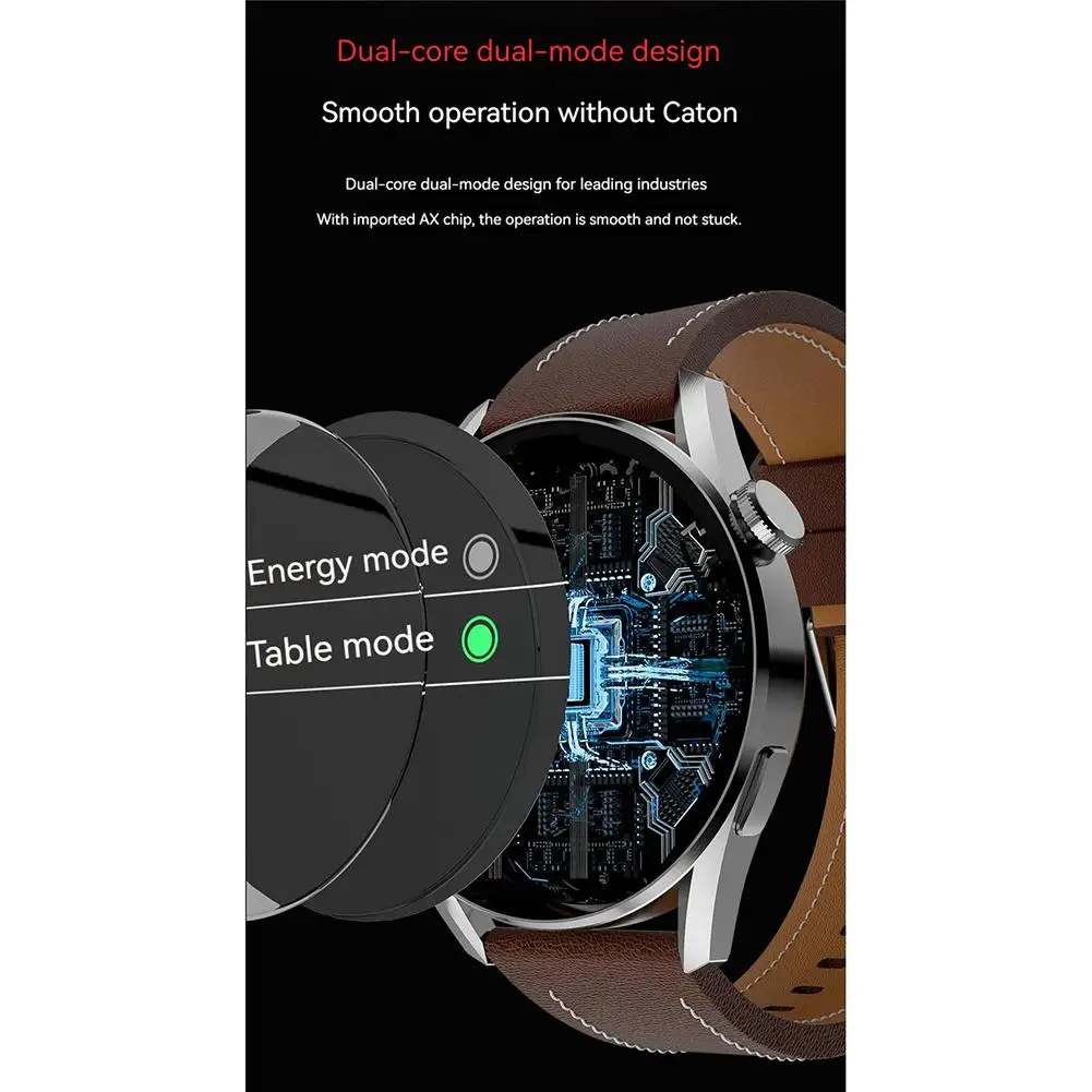 Zd3   Ʈ ġ 1.5 ġ ũ  ȣȯ ȭ NFC Ai   ǰ ͸ Smartwatch