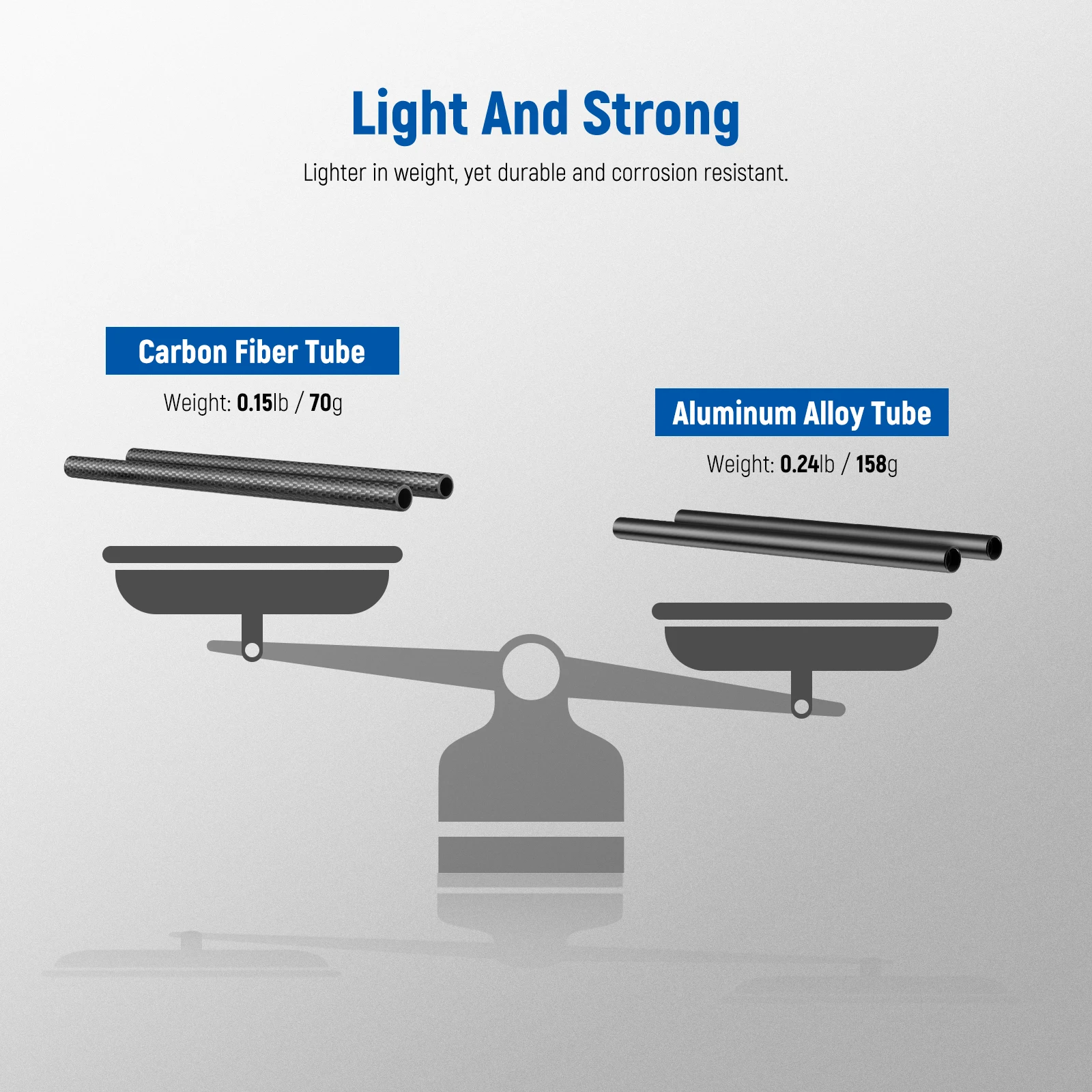 Description Picture 5 of itemNEEWER 15mm Carbon Fiber Extension Rods 30cm/40cm Compatible with SmallRig Compatible with Tilta 15mm Rod Rail Support System