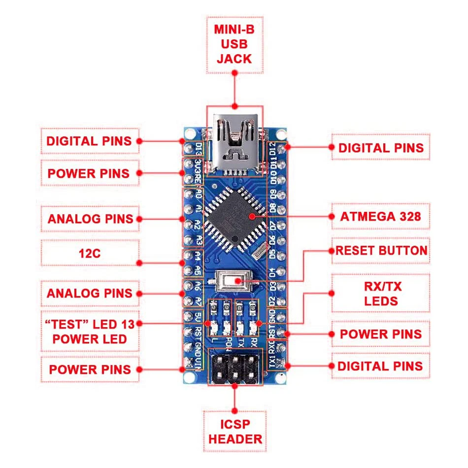 Módulo de placa de controlador Arduino Micro para Mini Nano V3.0, ATmega328P, 16Mhz, 5V, con Cable USB para Arduino IDE, 3 uds.