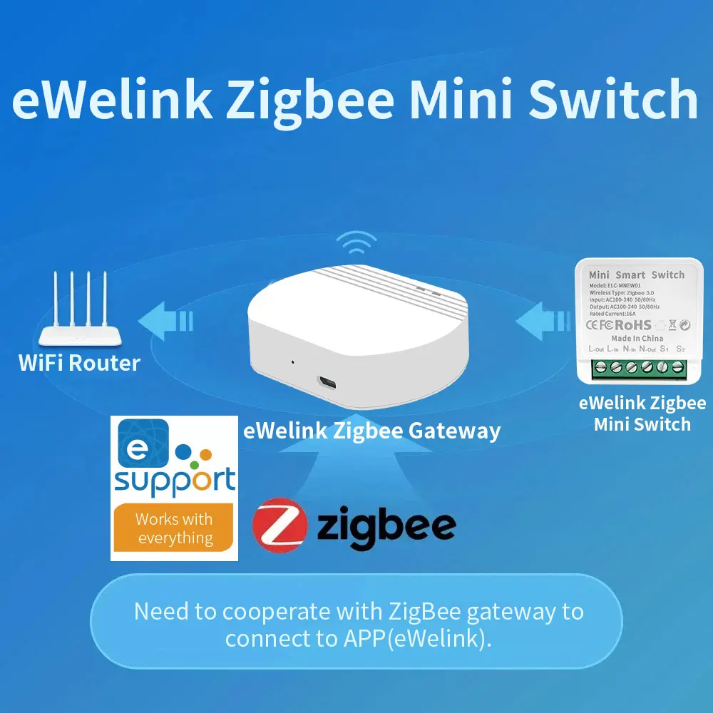 eWelink ZigBee Mini Smart Switch 2 Way Control Breaker Relay 16A Voice Control W