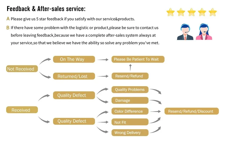 vikama Printed Indoor Boho Area Rug - Non Slip Super Strong,Printed Rug Home Décor for Entryway, Bedroom, Living Room Decor