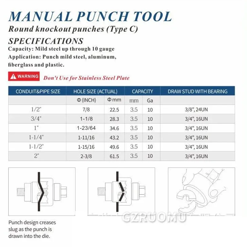 Manual Ratchet Knockout Hole Punch Driver Kit 1/2 to 2 Inch(22.5-61.5mm) Electrical Conduit Hole Cutter Set KO Tool Kit CC-60