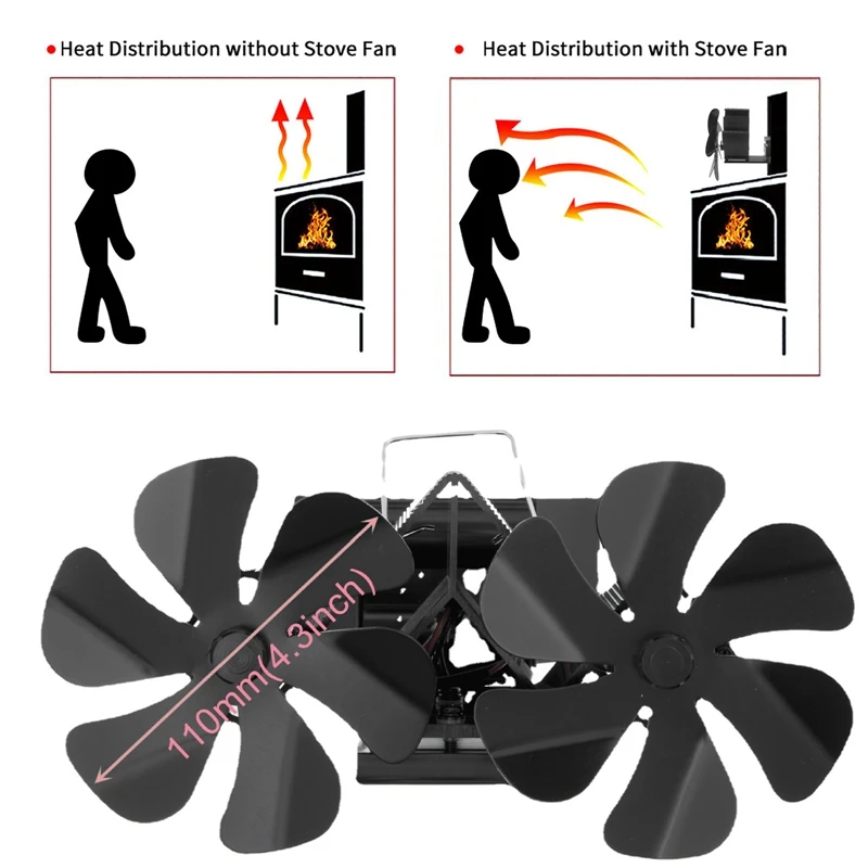 New-Heat Powered Oscillating Fireplace Fan 6-Blade Wood Burning Stove Fan  Thermodynamic Hanging Silent Fireplace Fan - AliExpress