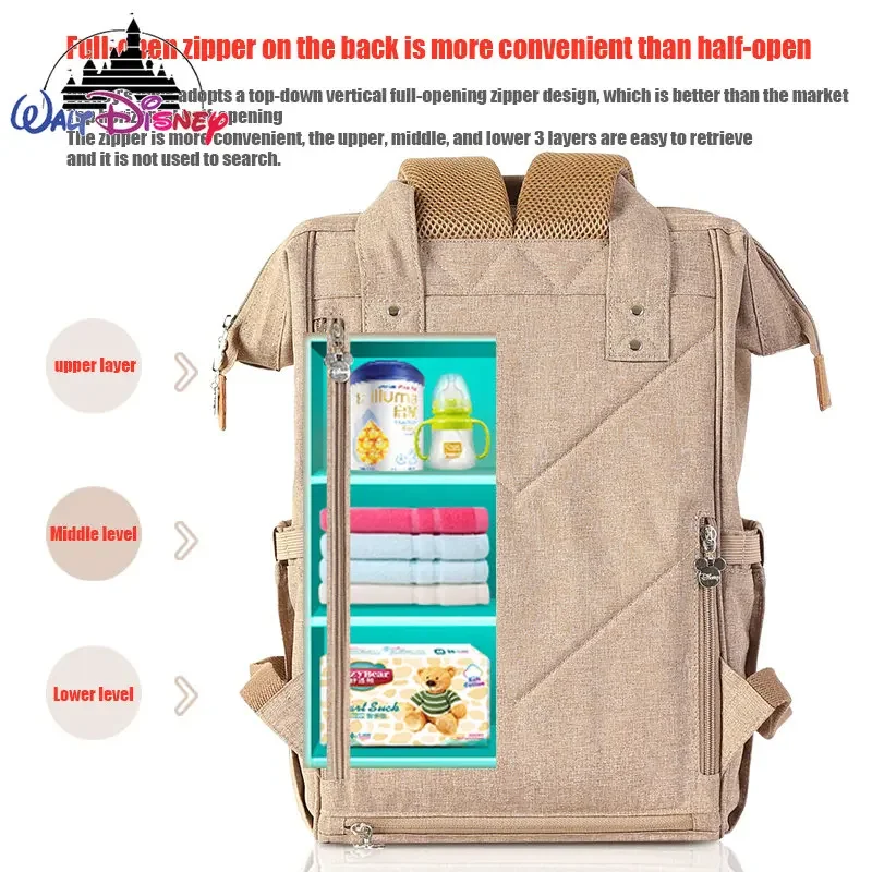 Disney Pooh Bear Original New Diaper Bag Backpack Cartoon Cute Baby Bag Large Capacity Baby Diaper Bag Fashion High Quality