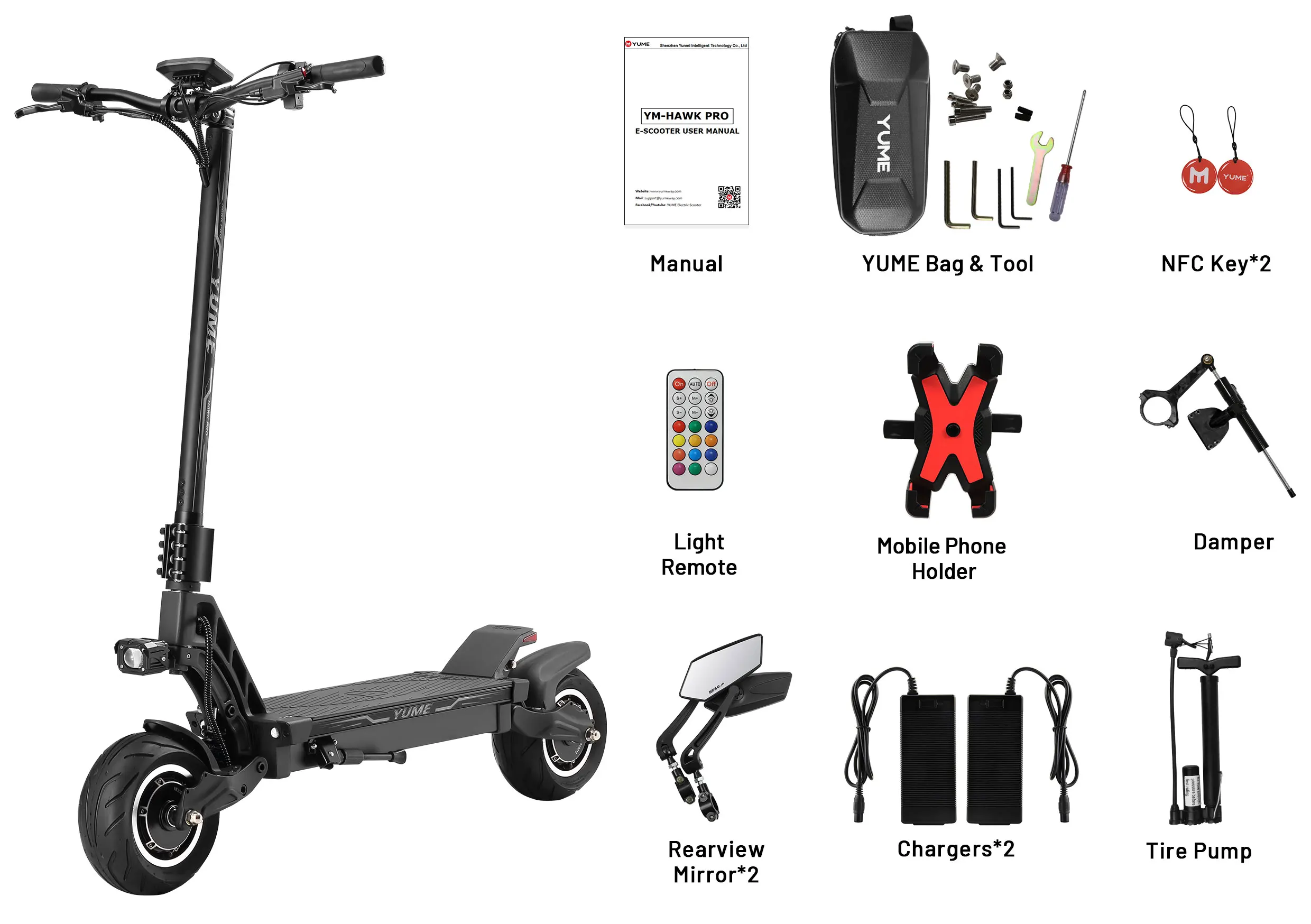 dsc-products