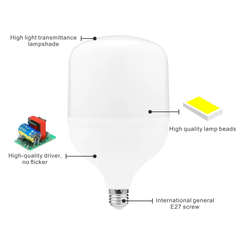 Lampada LED 전구 E27 60W 50W 40W 30W 20W 15W 10W 5W LED 조명 220V 깜박임 없음 LED 램프, 스포트라이트 조명 앰플 전구