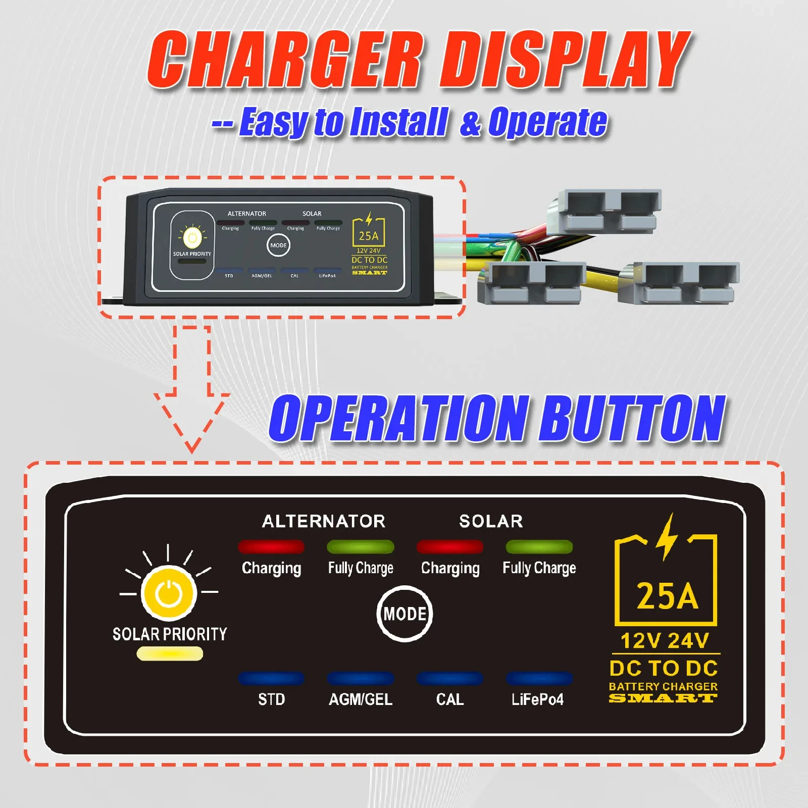 DC to DC Charger 12V 24V Vehicle 25A 40A 50A Caravan Campervan Trailer Camper Van RV Battery Solar Charger