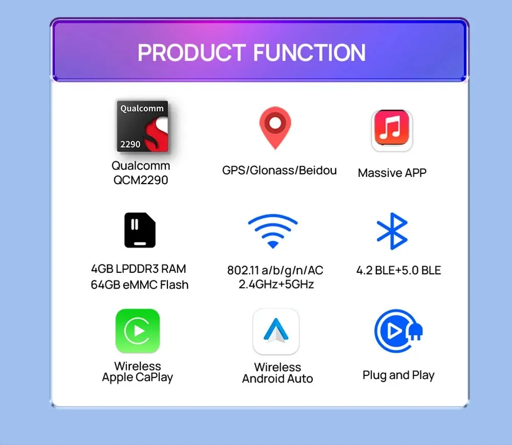CarlinKit ī÷ Ai ڽ,  ī÷, ȵ̵ 11, ȵ̵ ڵ , 4G LTE SIM,  , ƿ, , ٰ, Ÿ