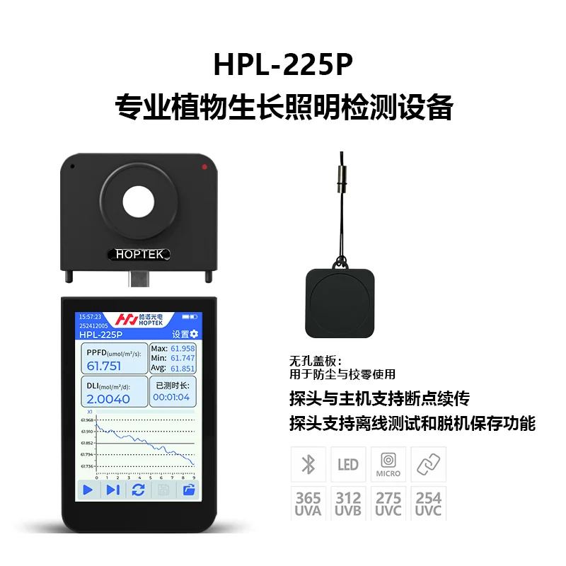 HPL225P PPFD meter umol/m2/s also Energy tester