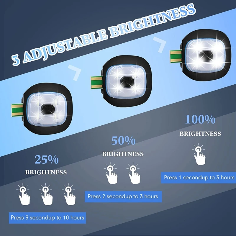 USB Rechargeable Light 2Pcs for LED Beanie Hat Replaceable Headlamp Cap DIY Hat Light for Men and Women hat light
