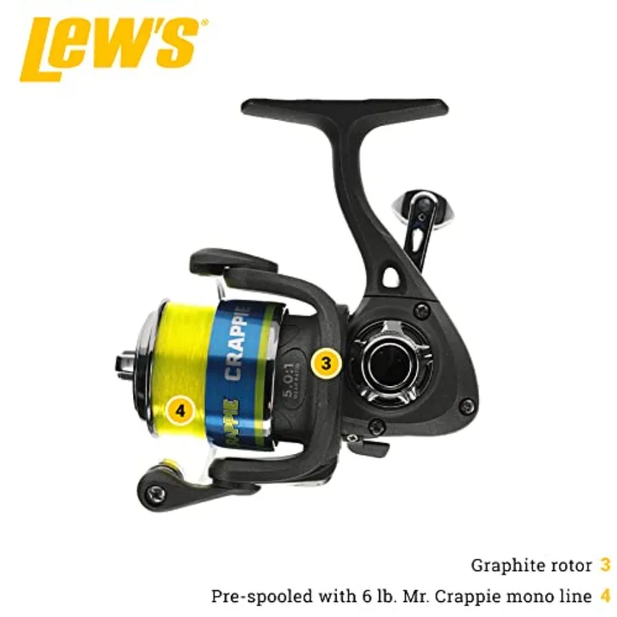 description